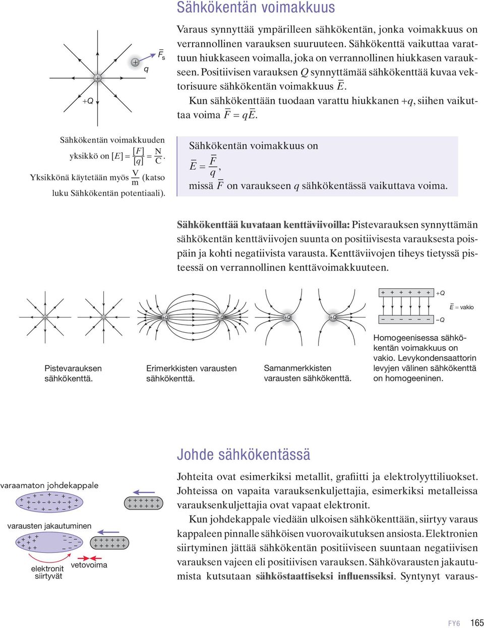 Kun sähkökenttään tuodaan varattu hiukkanen +q, siihen vaikuttaa voima F = qe. Sähkökentän voimakkuuden F yksikkö on [ E] = [ ] N [ q] = C.