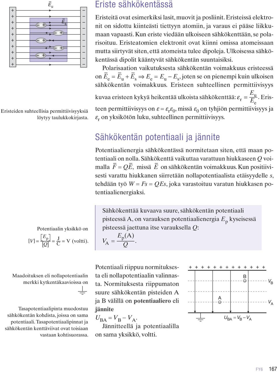 lkoisessa sähkökentässä dipolit kääntyvät sähkökentän suuntaisiksi.