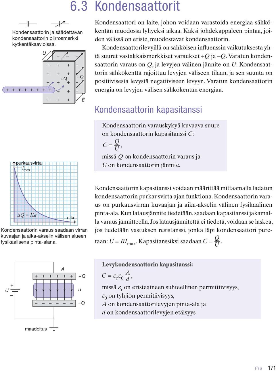 Kaksi johdekappaleen pintaa, joiden välissä on eriste, muodostavat kondensaattorin. Kondensaattorilevyillä on sähköisen inluenssin vaikutuksesta yhtä suuret vastakkaismerkkiset varaukset +Q ja -Q.