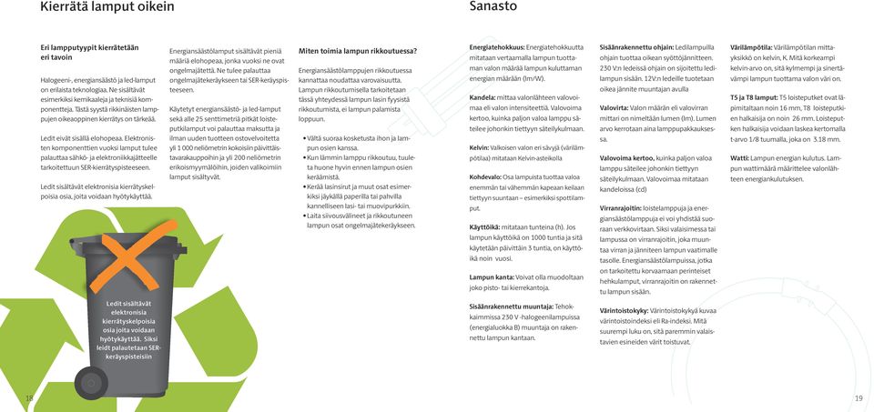 Elektronisten komponenttien vuoksi lamput tulee palauttaa sähkö- ja elektroniikkajätteelle tarkoitettuun SER-kierrätyspisteeseen.