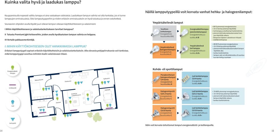 Seuraavien ohjeiden avulla löydät juuri oikean lampun oikeaan käyttökohteeseen ja valaisimeen: I Mihin käyttökohteeseen ja valaistustarkoitukseen tarvitset lamppua?