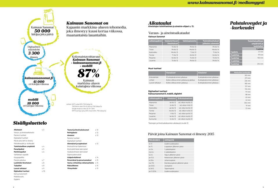 fi 41 000 eri kävijää viikossa mobiili 10 000 eri kävijää viikossa Sisällysluettelo naistavoittavuus Kainuun Sanomat + kainuunsanomat.