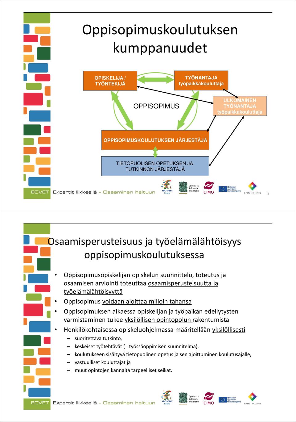 osaamisperusteisuutta ja työelämälähtöisyyttä Oppisopimus voidaan aloittaa milloin tahansa Oppisopimuksen alkaessa opiskelijan ja työpaikan edellytysten varmistaminen tukee yksilöllisen opintopolun