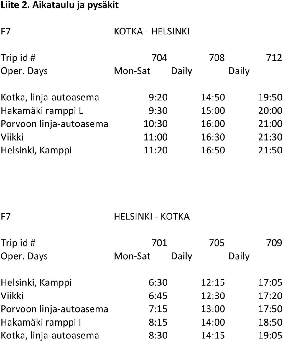 16:00 21:00 Viikki 11:00 16:30 21:30 Helsinki, Kamppi 11:20 16:50 21:50 F7 HELSINKI - KOTKA Trip id # 701 705 709 Oper.