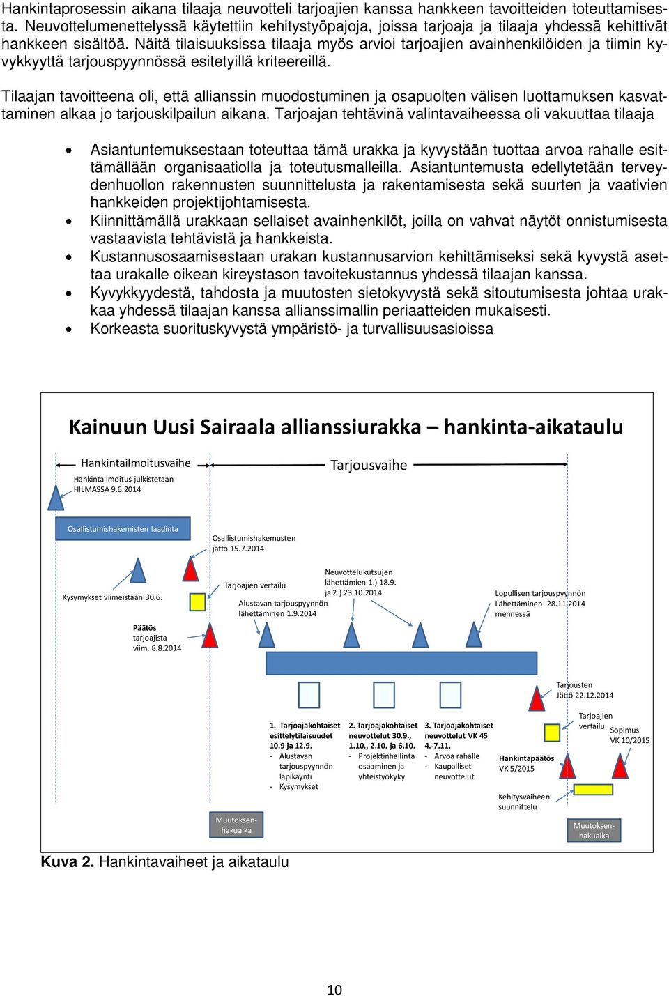 Näitä tilaisuuksissa tilaaja myös arvioi tarjoajien avainhenkilöiden ja tiimin kyvykkyyttä tarjouspyynnössä esitetyillä kriteereillä.