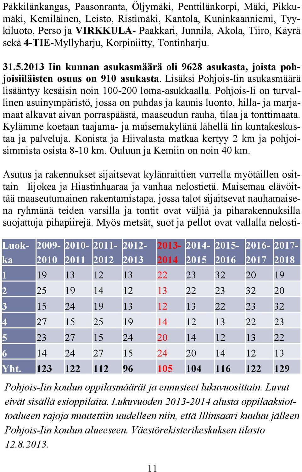 Lisäksi Pohjois-Iin asukasmäärä lisääntyy kesäisin noin 100-200 loma-asukkaalla.
