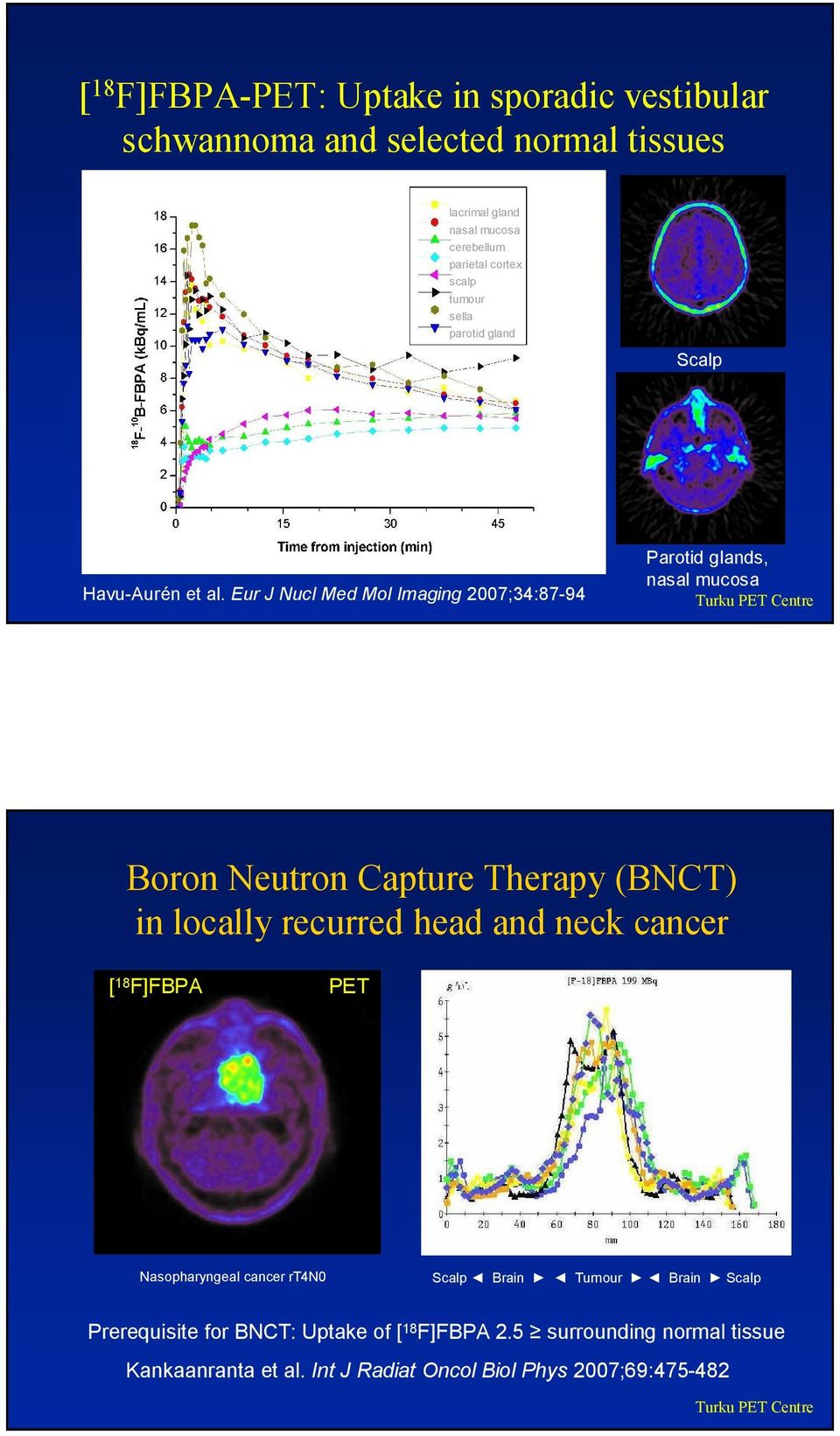 Eur J Nucl Med Mol Imaging 2007;34:87-94 Parotid glands, nasal mucosa Boron Neutron Capture Therapy (BNCT) in locally recurred head and neck