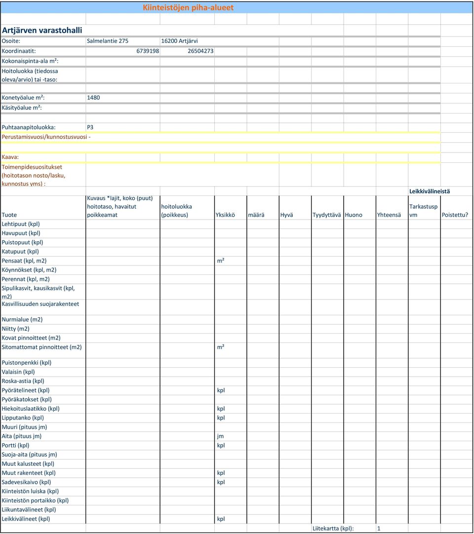 Havupuut (kpl) Puistopuut (kpl) Katupuut (kpl) Pensaat (kpl, m2) m² Sipulikasvit, kausikasvit (kpl, m2) vm Poistettu?