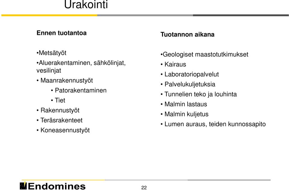 Koneasennustyöt Geologiset maastotutkimukset Kairaus Laboratoriopalvelut