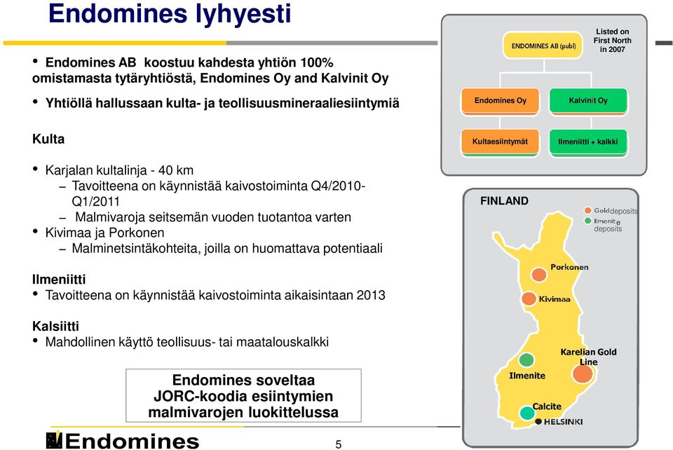 Kivimaa ja Porkonen Malminetsintäkohteita, joilla on huomattava potentiaali Ilmeniitti Tavoitteena on käynnistää kaivostoiminta aikaisintaan 2013 Kultaesiintymät FINLAND Ilmeniitti +