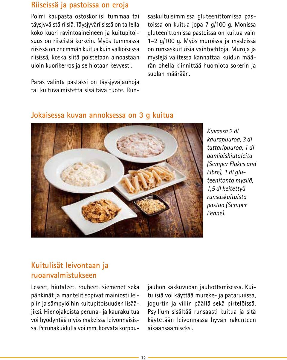 Paras valinta pastaksi on täysjyväjauhoja tai kuituvalmistetta sisältävä tuote. Runsaskuituisimmissa gluteenittomissa pastoissa on kuitua jopa 7 g/100 g.