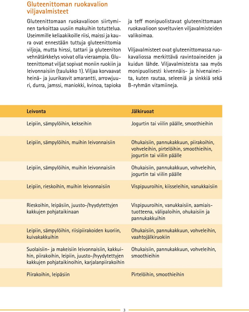 Gluteenittomat viljat sopivat moniin ruokiin ja leivonnaisiin (taulukko 1).