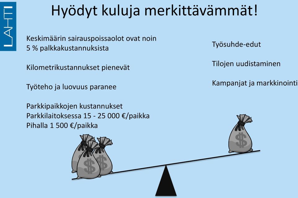 Kilometrikustannukset pienevät Työteho ja luovuus paranee Työsuhde-edut