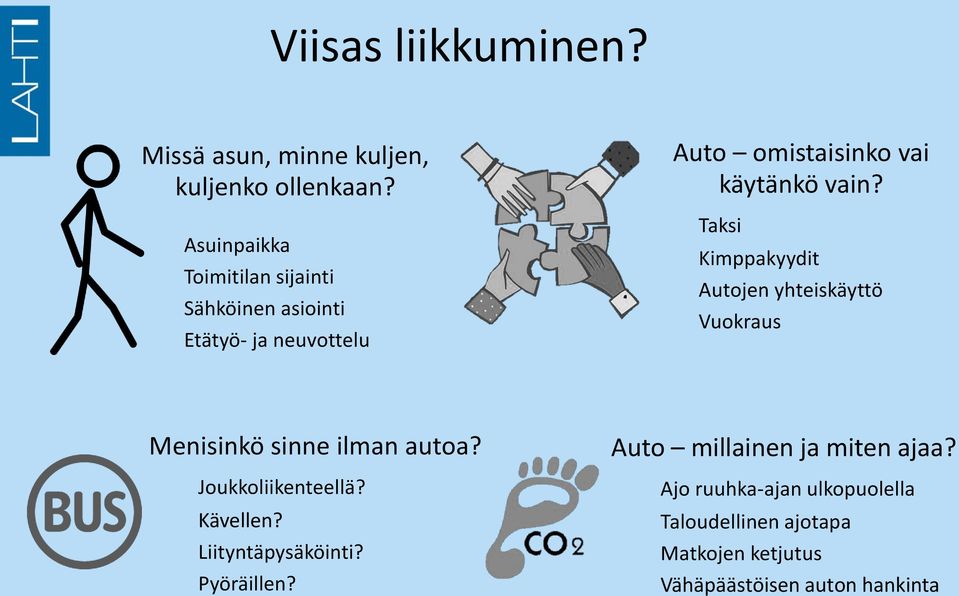 Taksi Kimppakyydit Autojen yhteiskäyttö Vuokraus Menisinkö sinne ilman autoa? Joukkoliikenteellä? Kävellen?