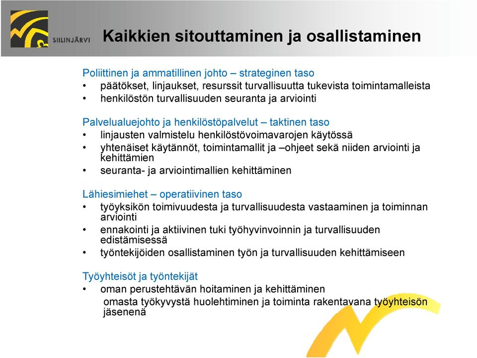 ja kehittämien seuranta- ja arviointimallien kehittäminen Lähiesimiehet operatiivinen taso työyksikön toimivuudesta ja turvallisuudesta vastaaminen ja toiminnan arviointi ennakointi ja aktiivinen