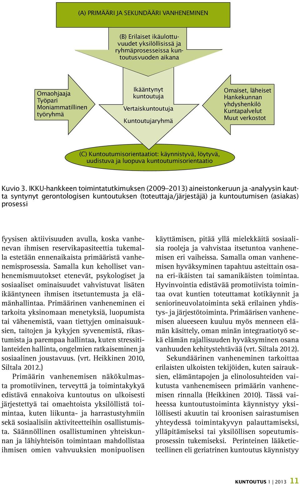 verkostot Kuvio 3.