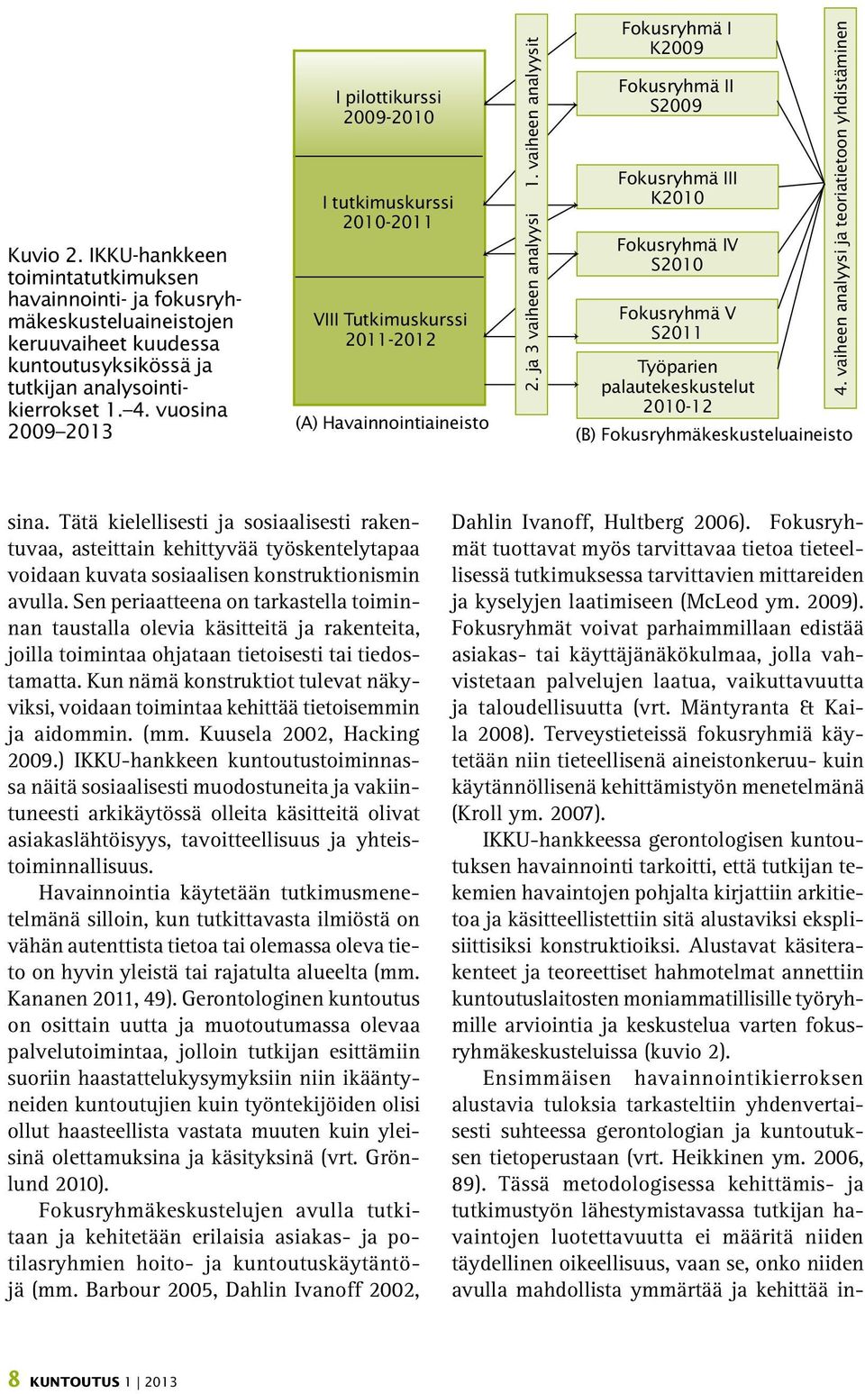 vaiheen analyysit Fokusryhmä I K2009 Fokusryhmä II S2009 Fokusryhmä III K2010 Fokusryhmä IV S2010 Fokusryhmä V S2011 Työparien palautekeskustelut 2010-12 4.