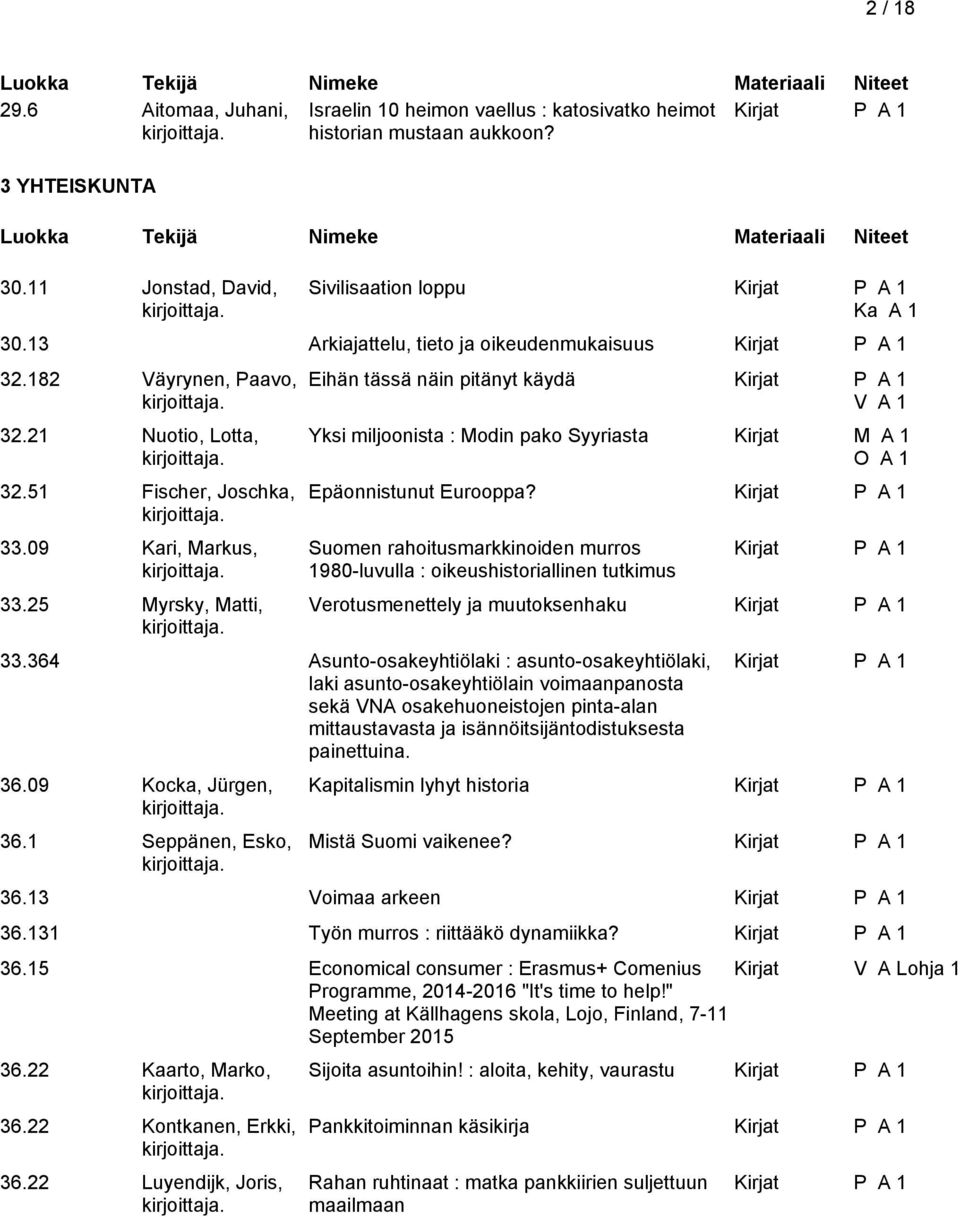 25 Myrsky, Matti, Eihän tässä näin pitänyt käydä Yksi miljoonista : Modin pako Syyriasta Kirjat Epäonnistunut Eurooppa?