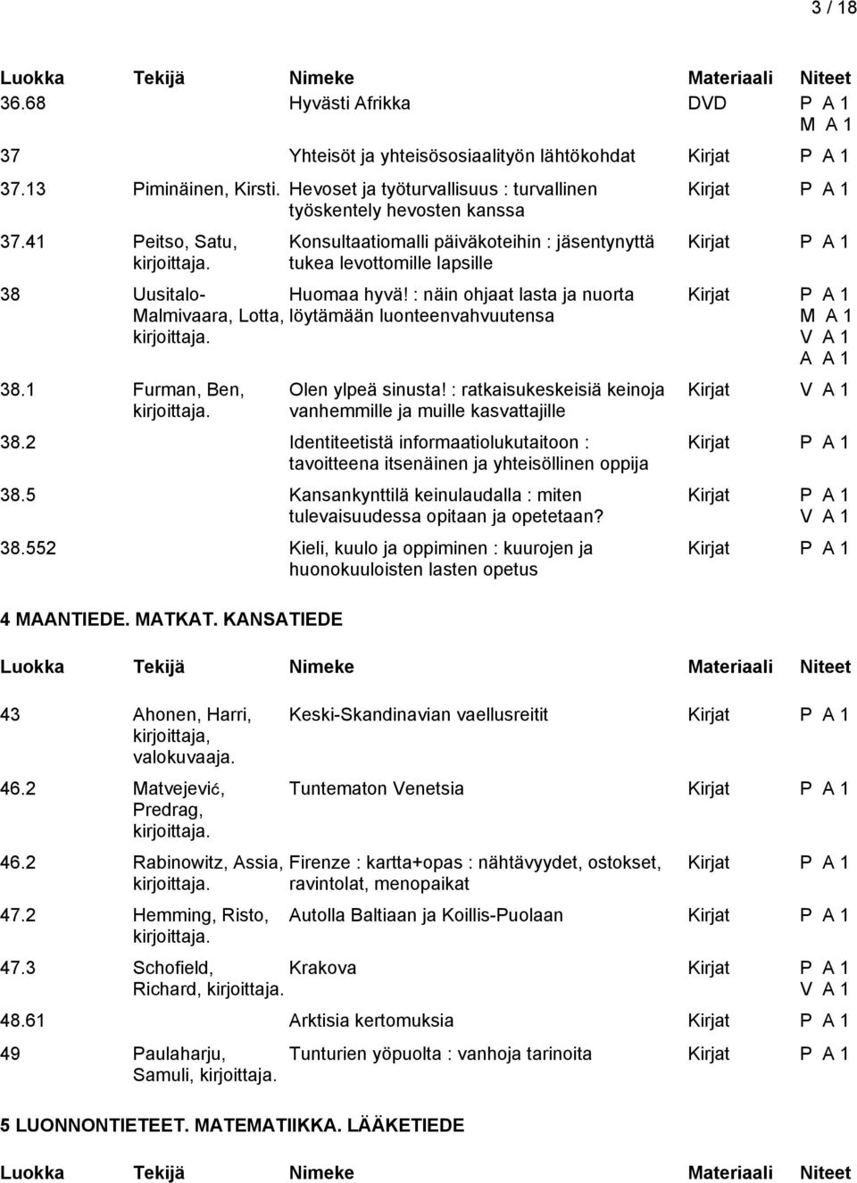 1 Furman, Ben, Olen ylpeä sinusta! : ratkaisukeskeisiä keinoja vanhemmille ja muille kasvattajille 38.2 Identiteetistä informaatiolukutaitoon : tavoitteena itsenäinen ja yhteisöllinen oppija 38.