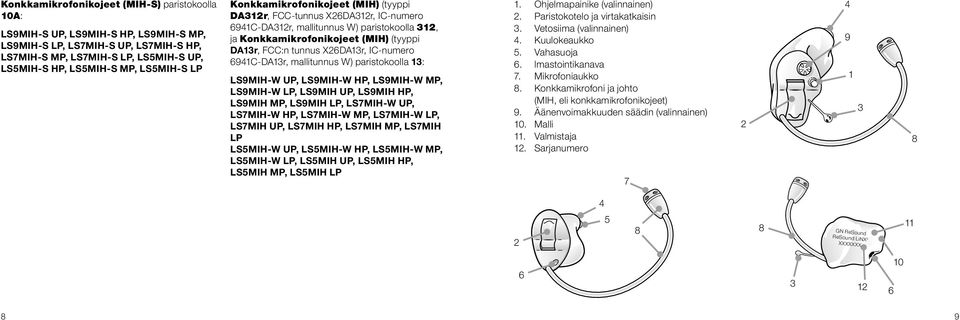 X26DA13r, IC-numero 6941C-DA13r, mallitunnus W) paristokoolla 13: LS9MIH-W UP, LS9MIH-W HP, LS9MIH-W MP, LS9MIH-W LP, LS9MIH UP, LS9MIH HP, LS9MIH MP, LS9MIH LP, LS7MIH-W UP, LS7MIH-W HP, LS7MIH-W