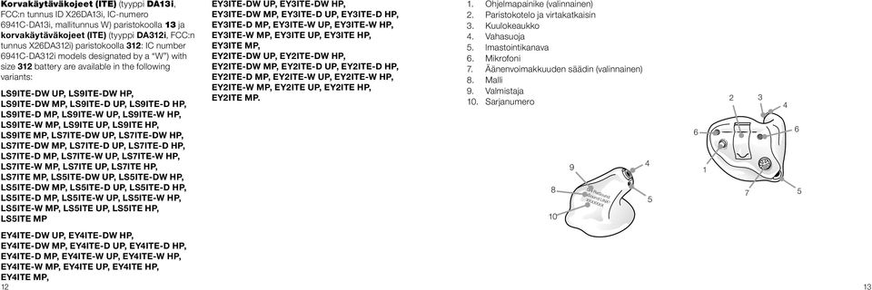 LS9ITE-D MP, LS9ITE-W UP, LS9ITE-W HP, LS9ITE-W MP, LS9ITE UP, LS9ITE HP, LS9ITE MP, LS7ITE-DW UP, LS7ITE-DW HP, LS7ITE-DW MP, LS7ITE-D UP, LS7ITE-D HP, LS7ITE-D MP, LS7ITE-W UP, LS7ITE-W HP,