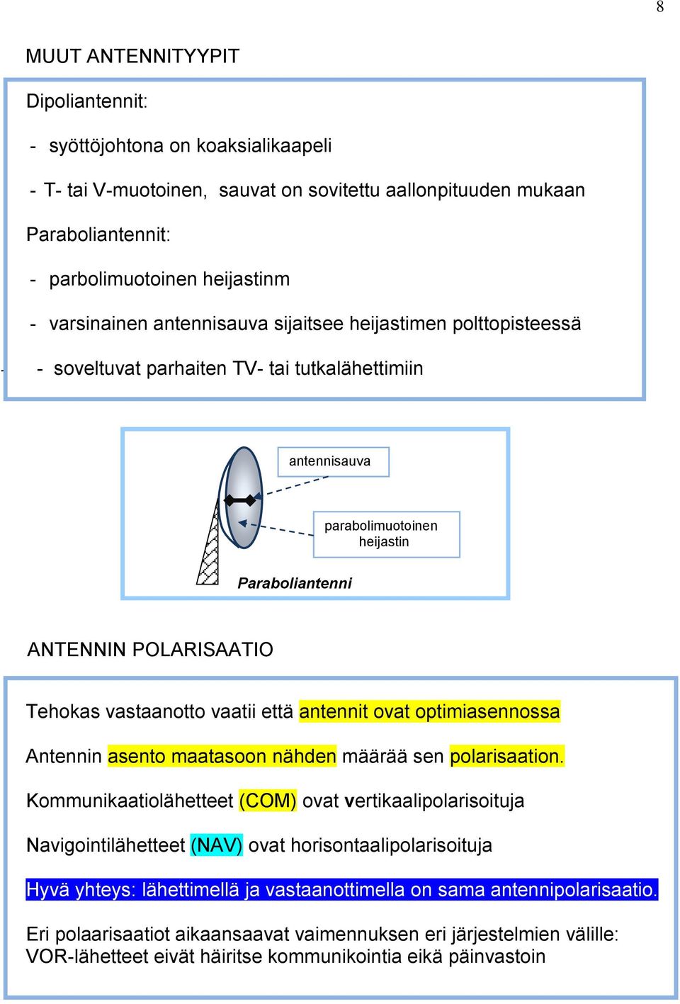 vaatii että antennit ovat optimiasennossa Antennin asento maatasoon nähden määrää sen polarisaation.