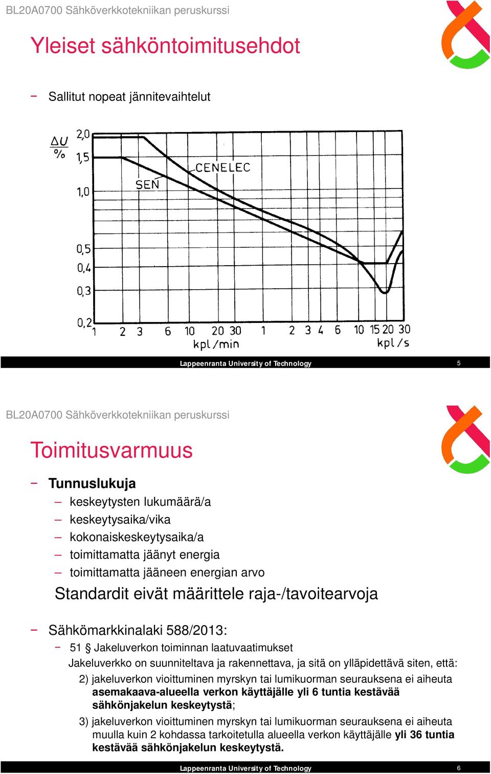 rakennettava, ja sitä on ylläpidettävä siten, että: 2) jakeluverkon vioittuminen myrskyn tai lumikuorman seurauksena ei aiheuta asemakaava-alueella verkon käyttäjälle yli 6 tuntia kestävää