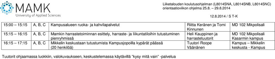 A, B, C Mikkelin keskustaan tutustumista Kampusjopoilla kypärät päässä Tuutori Roope (20 henkilöä) Väänänen MD 102 Mikpolisali MD