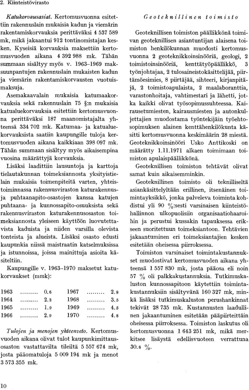 1963-1969 maksuunpantujen rakennuslain mukaisten kadun ja viemärin rakentamiskorvausten vuotuismaksuja.