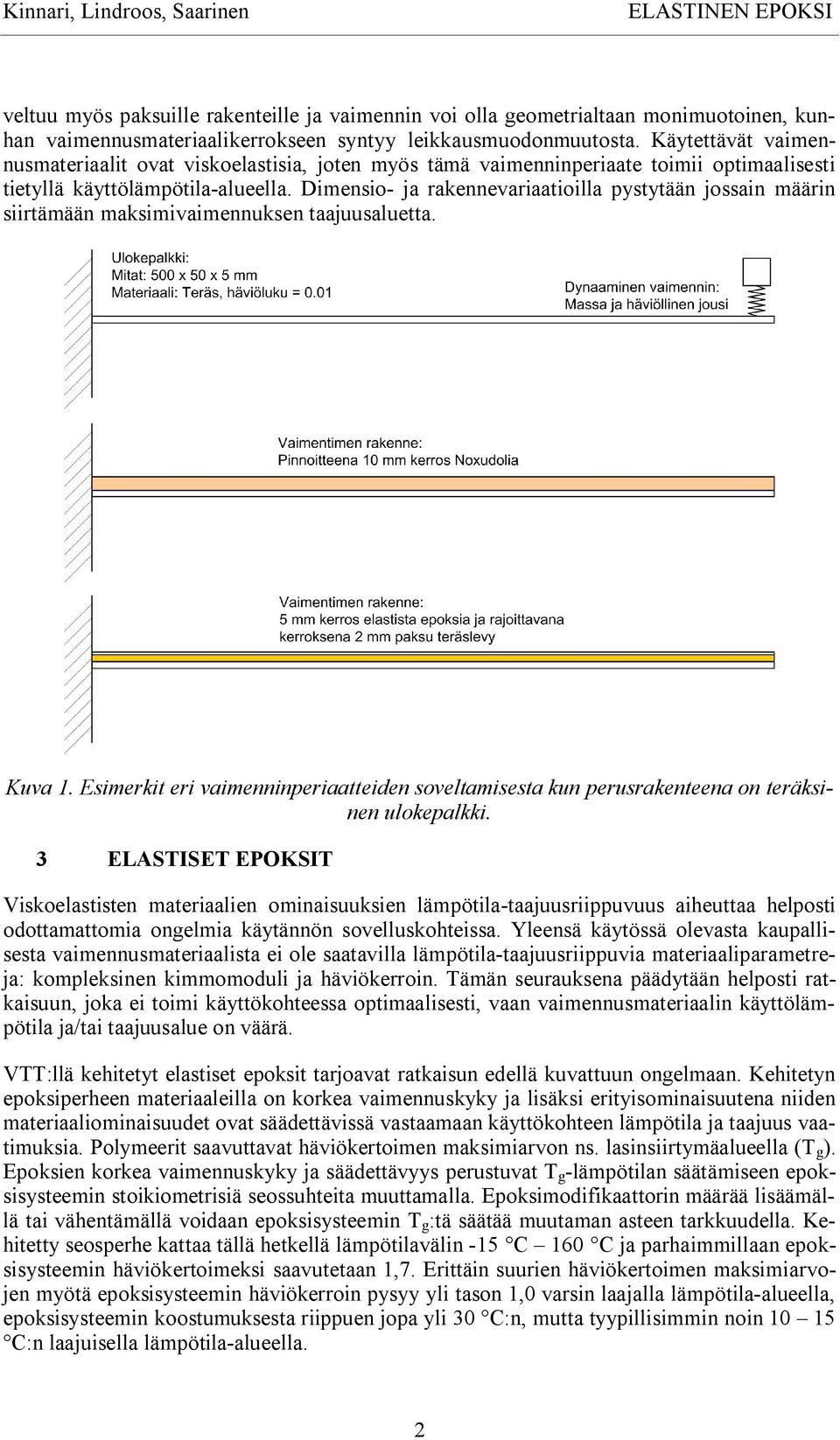 Dimensio ja rakennevariaatioilla pystytään jossain määrin siirtämään maksimivaimennuksen taajuusaluetta. Kuva 1.