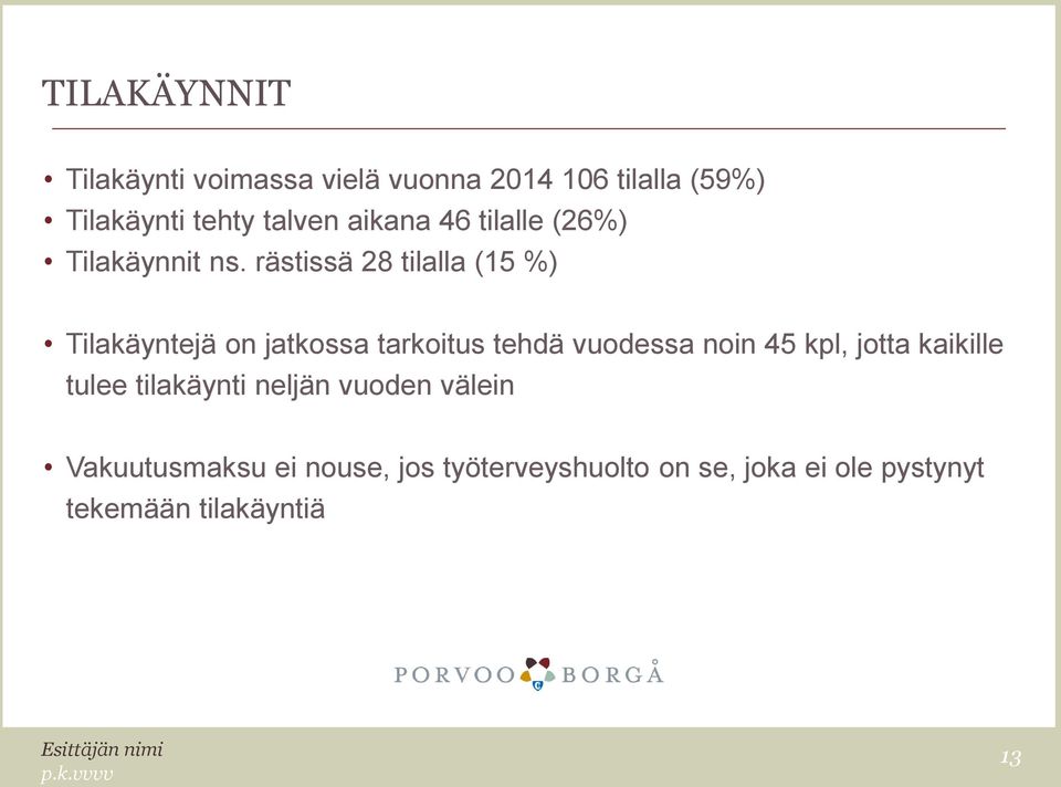 rästissä 28 tilalla (15 %) Tilakäyntejä on jatkossa tarkoitus tehdä vuodessa noin 45 kpl, jotta