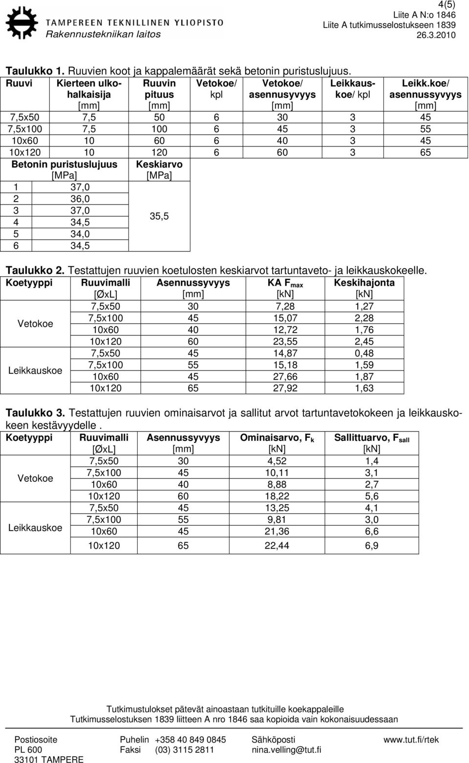 [MPa] 35,5 Taulukko 2. Testattujen ruuvien koetulosten keskiarvot tartuntaveto- ja leikkauskokeelle.