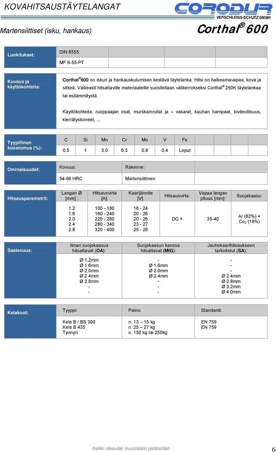 Käyttökohteita: ruoppaajan osat, murskainrullat ja vasarat, kauhan hampaat, kiviteollisuus, kierrätyskoneet, C Si Mn Cr Mo V Fe 0.5 1 3.0 6.5 0.8 0.