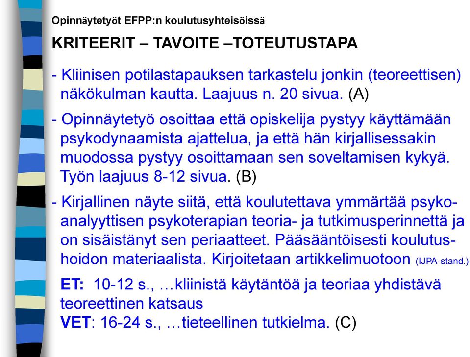 Työn laajuus 8-12 sivua. (B) - Kirjallinen näyte siitä, että koulutettava ymmärtää psykoanalyyttisen psykoterapian teoria- ja tutkimusperinnettä ja on sisäistänyt sen periaatteet.