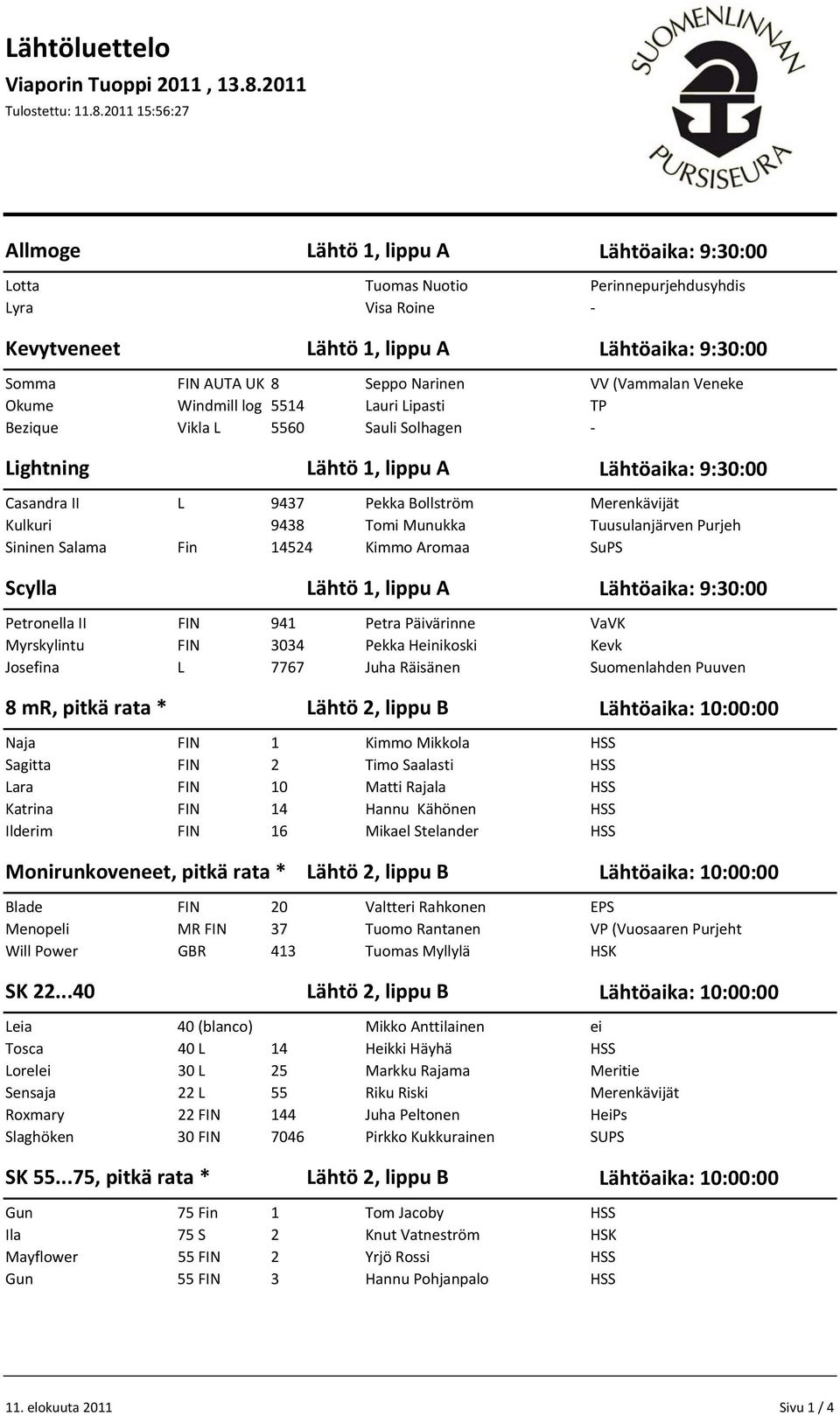 2011 15:56:27 Allmoge Lähtö 1, lippu A Lähtöaika: 9:30:00 Lotta Lyra Tuomas Nuotio Visa Roine Perinnepurjehdusyhdis Kevytveneet Lähtö 1, lippu A Lähtöaika: 9:30:00 Somma FIN AUTA UK 8 Seppo Narinen