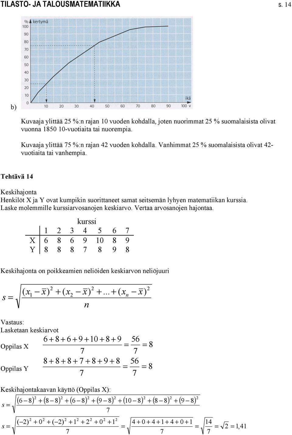 Tehtävä 14 Keskihajonta Henkilöt X ja Y ovat kumpikin suorittaneet samat seitsemän lyhyen matematiikan kurssia. Laske molemmille kurssiarvosanojen keskiarvo. Vertaa arvosanojen hajontaa.