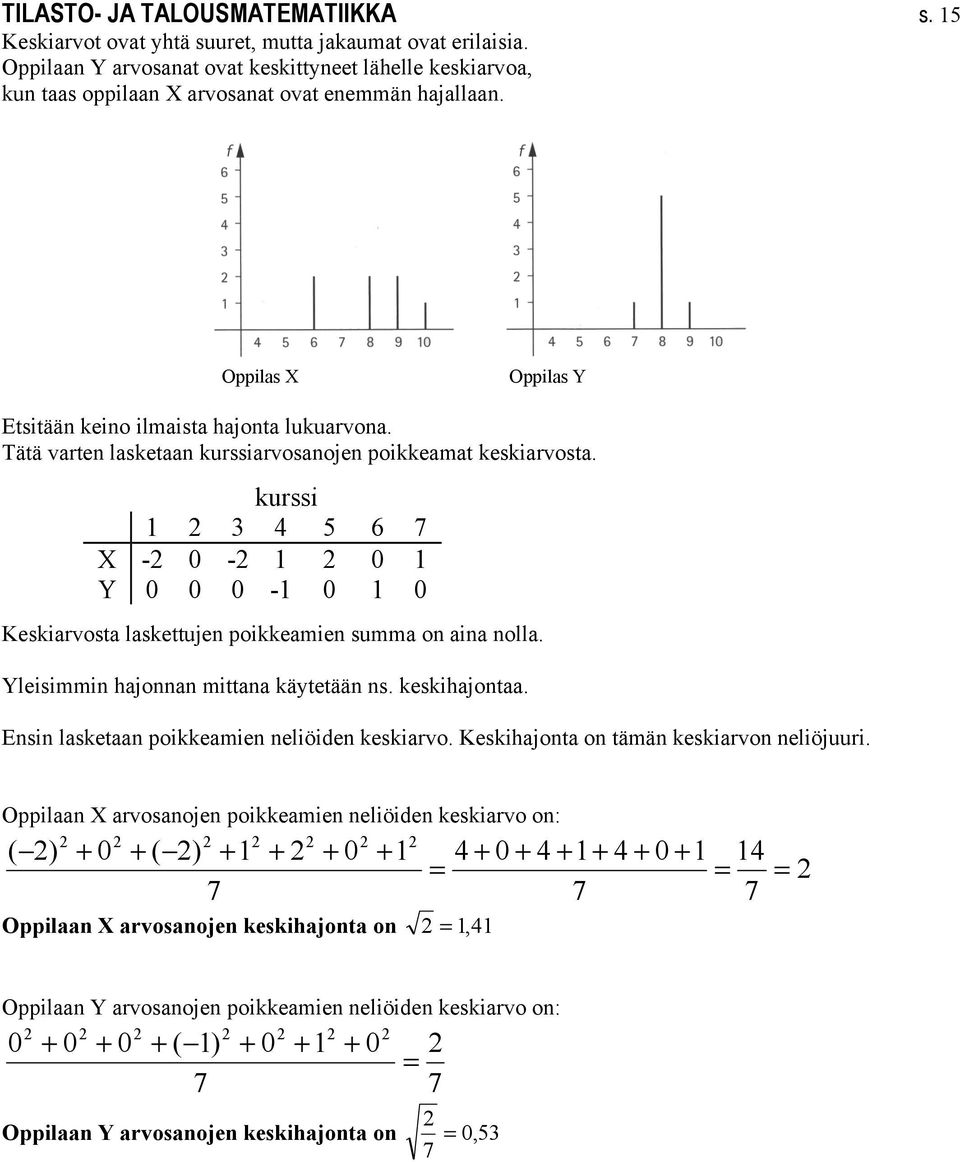 Tätä varten lasketaan kurssiarvosanojen poikkeamat keskiarvosta. kurssi 1 3 4 5 6 X - 0-1 0 1 Y 0 0 0-1 0 1 0 Keskiarvosta laskettujen poikkeamien summa on aina nolla.