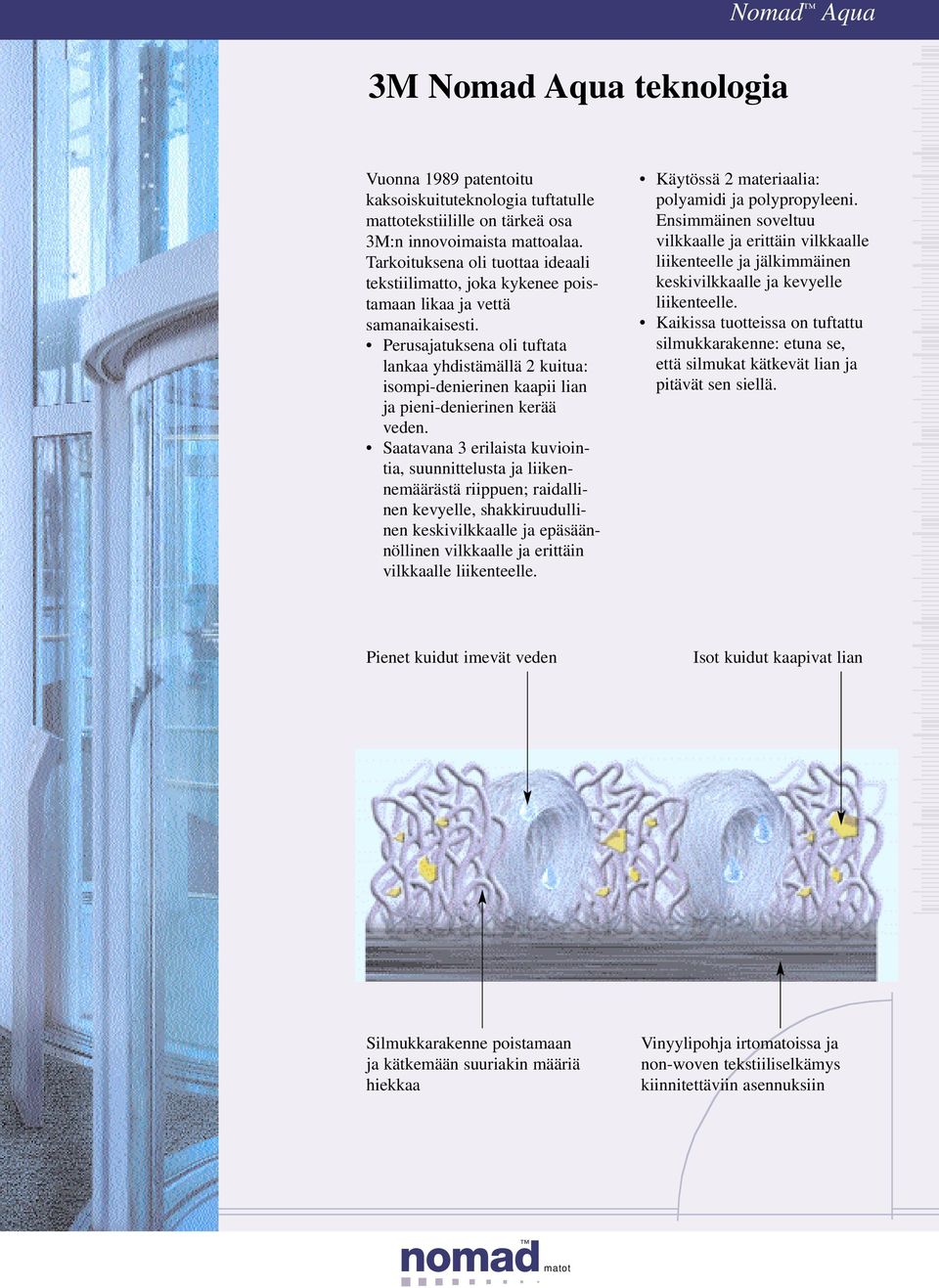 Perusajatuksena oli tuftata lankaa yhdistämällä 2 kuitua: isompi-denierinen kaapii lian ja pieni-denierinen kerää veden.