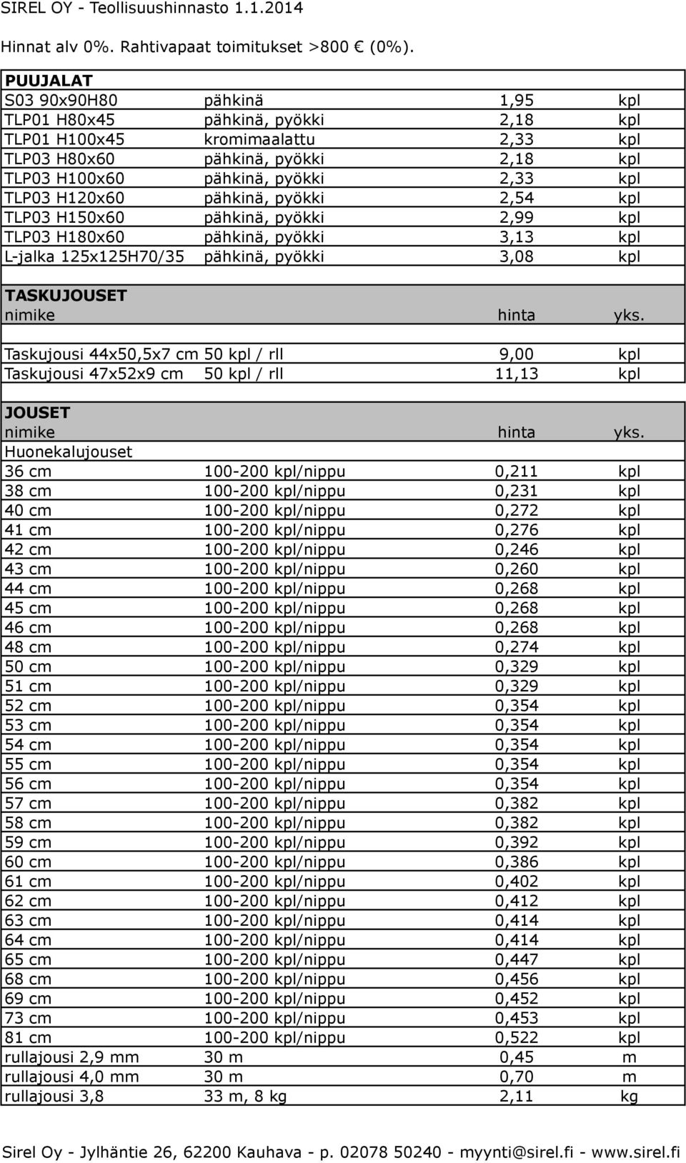 kpl / rll 9,00 kpl Taskujousi 47x52x9 cm 50 kpl / rll 11,13 kpl JOUSET Huonekalujouset 36 cm 100-200 kpl/nippu 0,211 kpl 38 cm 100-200 kpl/nippu 0,231 kpl 40 cm 100-200 kpl/nippu 0,272 kpl 41 cm