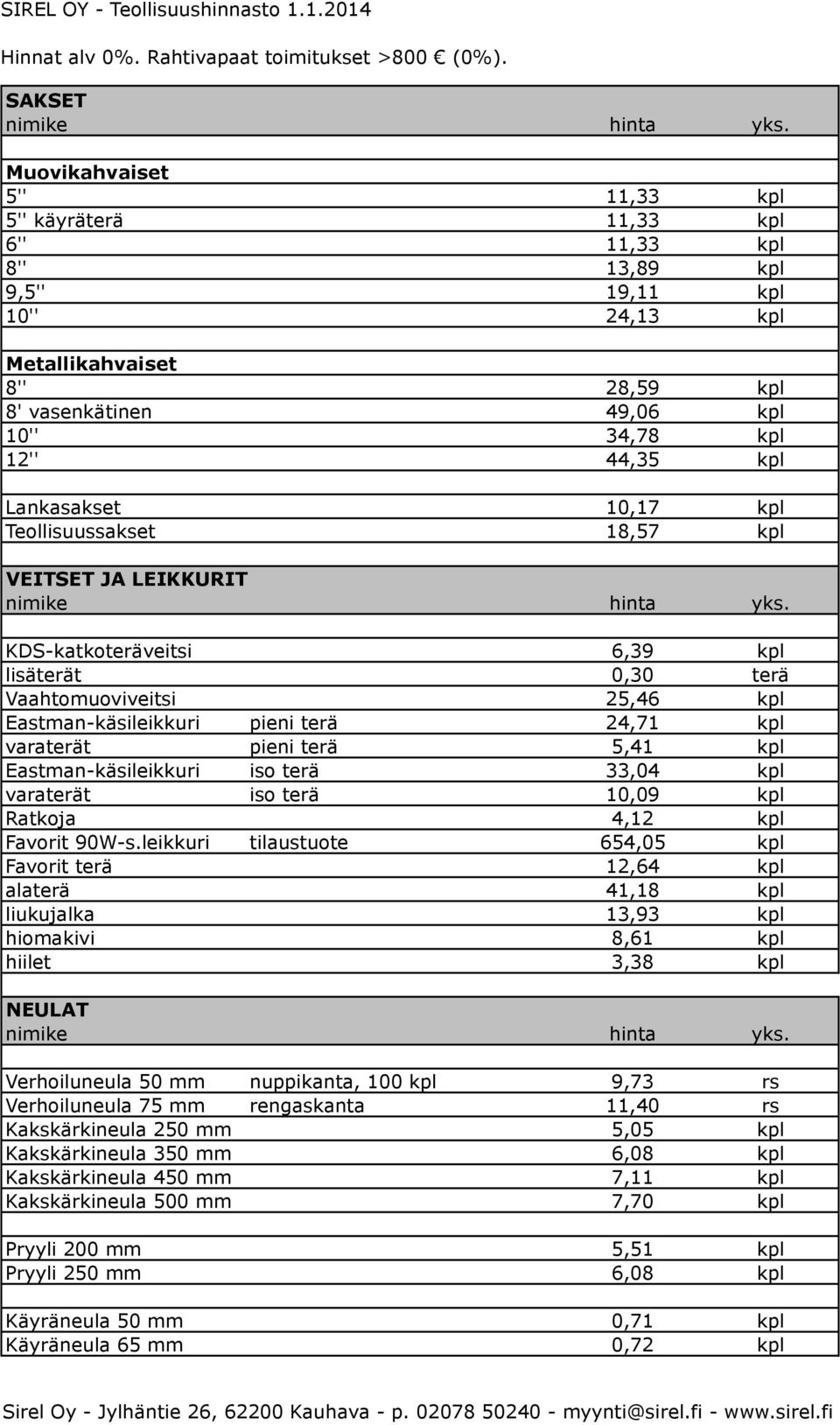 varaterät pieni terä 5,41 kpl Eastman-käsileikkuri iso terä 33,04 kpl varaterät iso terä 10,09 kpl Ratkoja 4,12 kpl Favorit 90W-s.