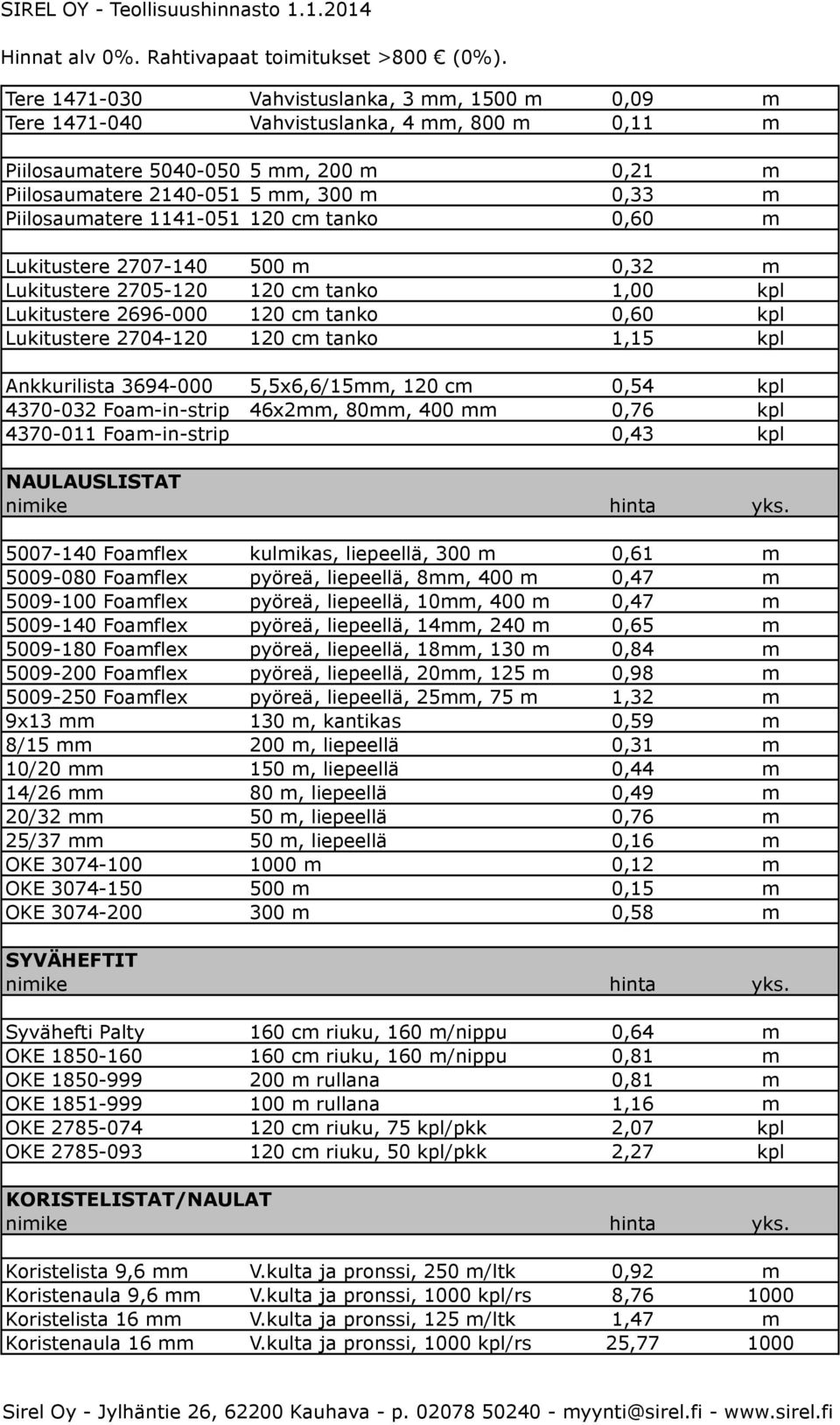 Ankkurilista 3694-000 5,5x6,6/15mm, 120 cm 0,54 kpl 4370-032 Foam-in-strip 46x2mm, 80mm, 400 mm 0,76 kpl 4370-011 Foam-in-strip 0,43 kpl NAULAUSLISTAT 5007-140 Foamflex kulmikas, liepeellä, 300 m