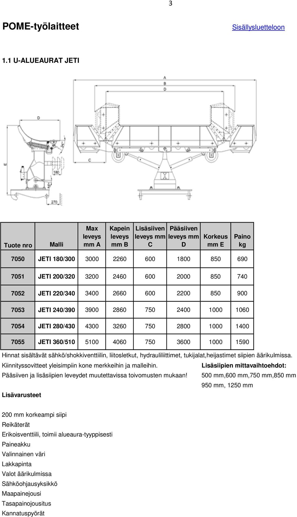 7053 JETI 240/390 3900 2860 750 2400 1000 1060 7054 JETI 280/430 4300 3260 750 2800 1000 1400 7055 JETI 360/510 5100 4060 750 3600 1000 1590 Hinnat sisältävät sähkö/shokkiventtiilin, liitosletkut,