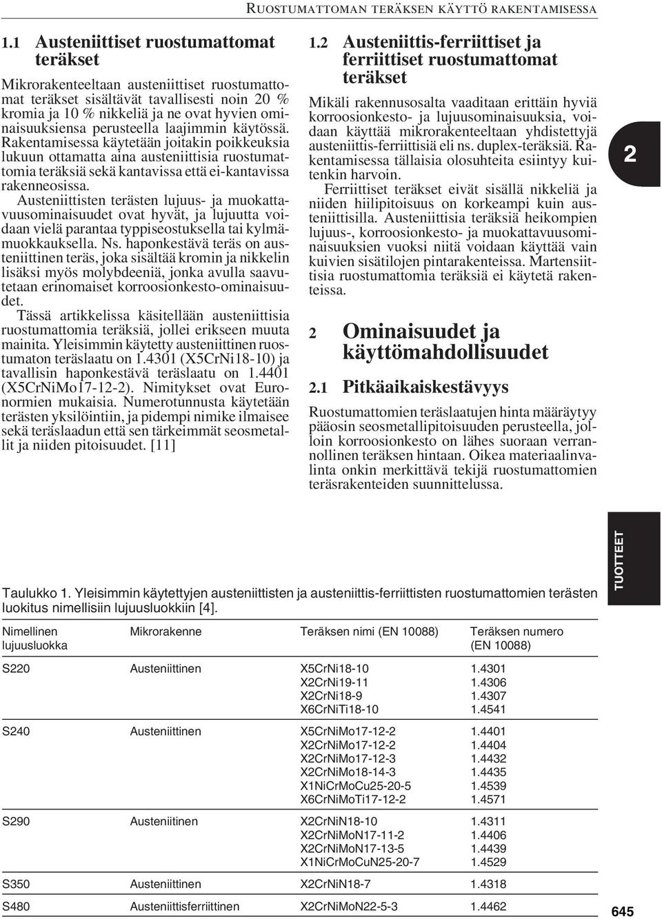 Austeniittisten terästen lujuus- ja muokattavuusominaisuudet ovat hyvät, ja lujuutta voidaan vielä parantaa typpiseostuksella tai kylmämuokkauksella. Ns.