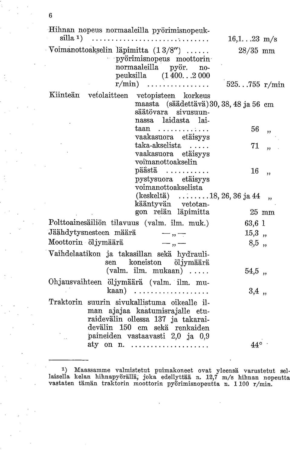 ... 71 vaakasuora etäisyys voitaanottoakselin päästä 16 pystysuora etäisyys voimanottoakselista (keskeltä) 18, 26, 36 ja 44 kääntyvän vetotangon reiän läpimitta 25 mm Polttoainesäiliön tilavuus (valm.