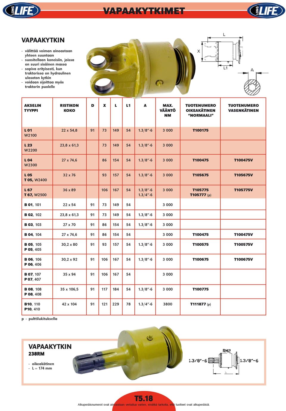 3/8' -6 3 000 T100175 W2100 L 23 23,8 x 61,3 73 149 54 1.3/8' -6 3 000 W2200 L 04 27 x 74,6 86 154 54 1.3/8' -6 3 000 T100475 T100475V W2300 L 05 32 x 76 93 157 54 1.