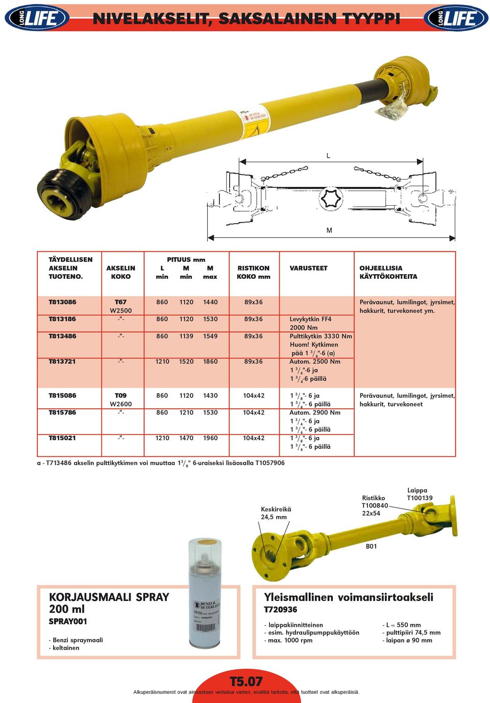 T813186 - - 860 1120 1530 89x36 Levykytkin FF4 2000 Nm T813486 - - 860 1139 1549 89x36 Pulttikytkin 3330 Nm Huom! Kytkimen pää "-6 (a) T813721 - - 1210 1520 1860 89x36 utom.