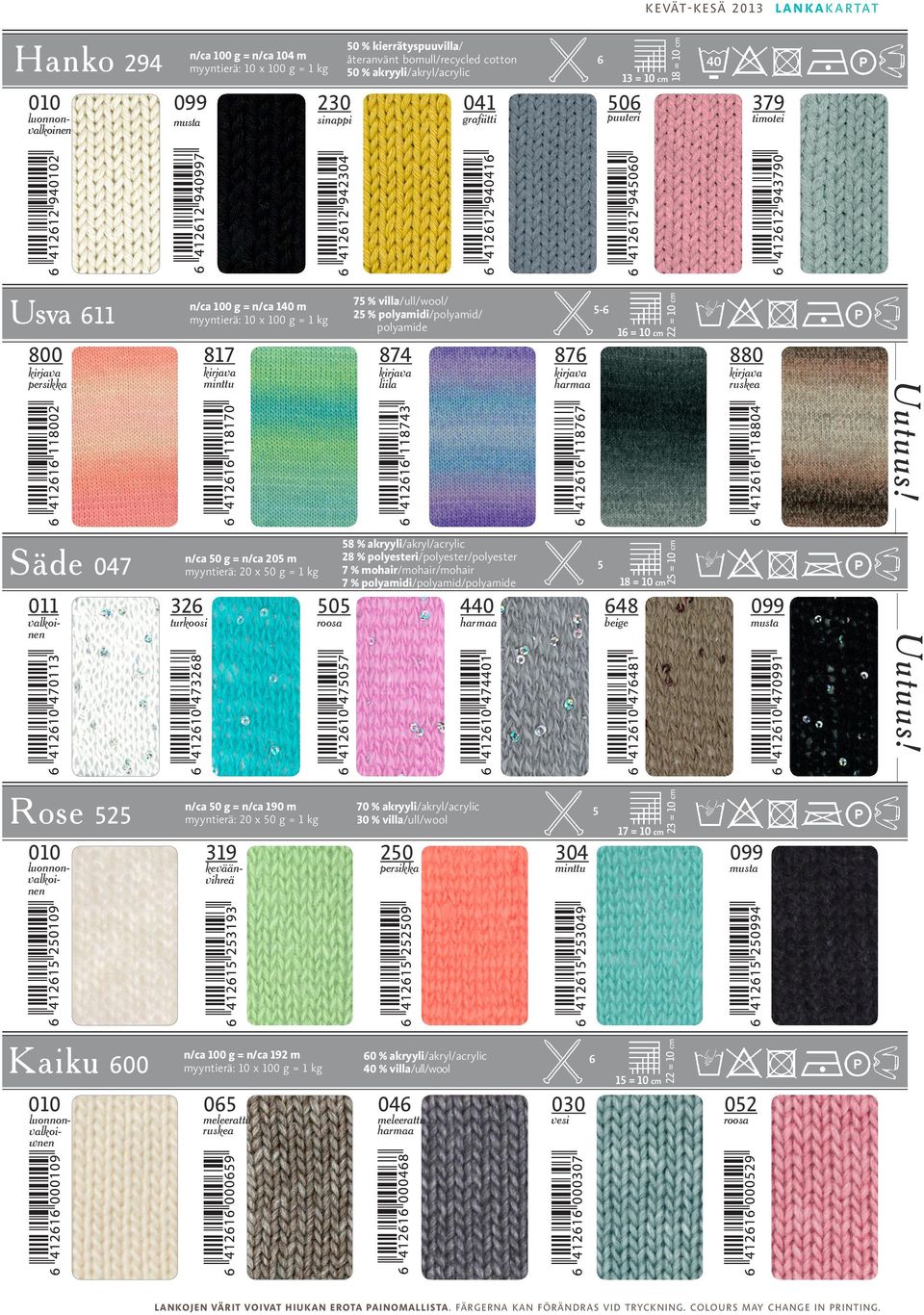 n/ca 100 g = n/ca 192 m 065 70 % akryyli/akryl/acrylic 30 % villa/ull/wool 250 persikka 5 17 = 10 cm 304 60 % akryyli/akryl/acrylic 40 % villa/ull/wool 046 23 = 10 cm 50 % kierrätyspuuvilla/