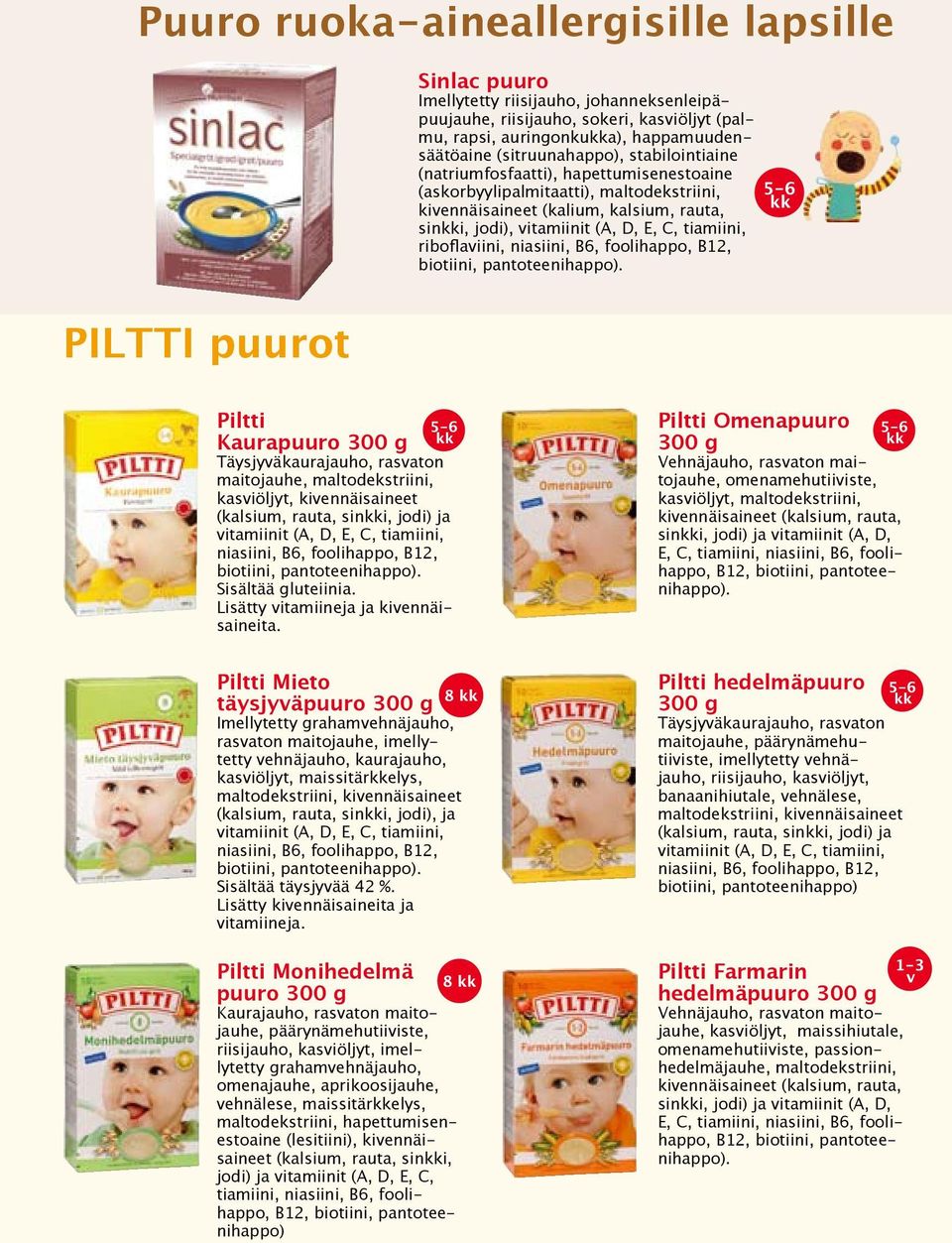 tiamiini, riboflaviini, niasiini, B6, foolihappo, B12, biotiini, pantoteenihappo).