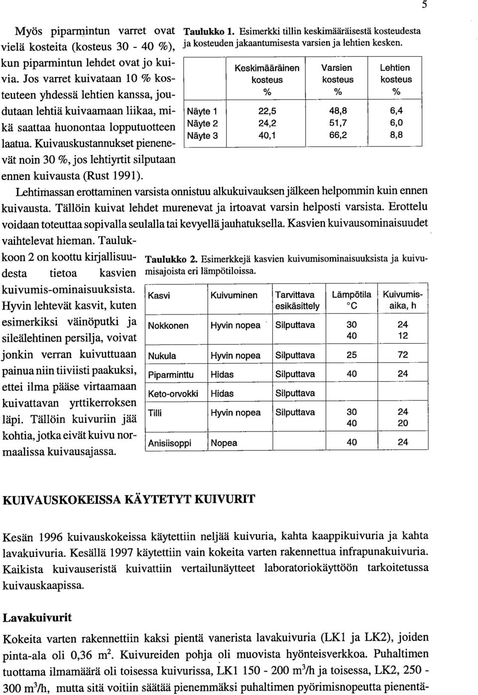 Jos varret kuivataan 10 % kos- kosteus kosteus kosteus Keskimääräinen Varsien Lehtien % teuteen yhdessä lehtien kanssa, joudutaan lehtiä kuivaamaan liikaa, mi- Näyte 1 22,5 48,8 6,4 `)/0 % kä saattaa