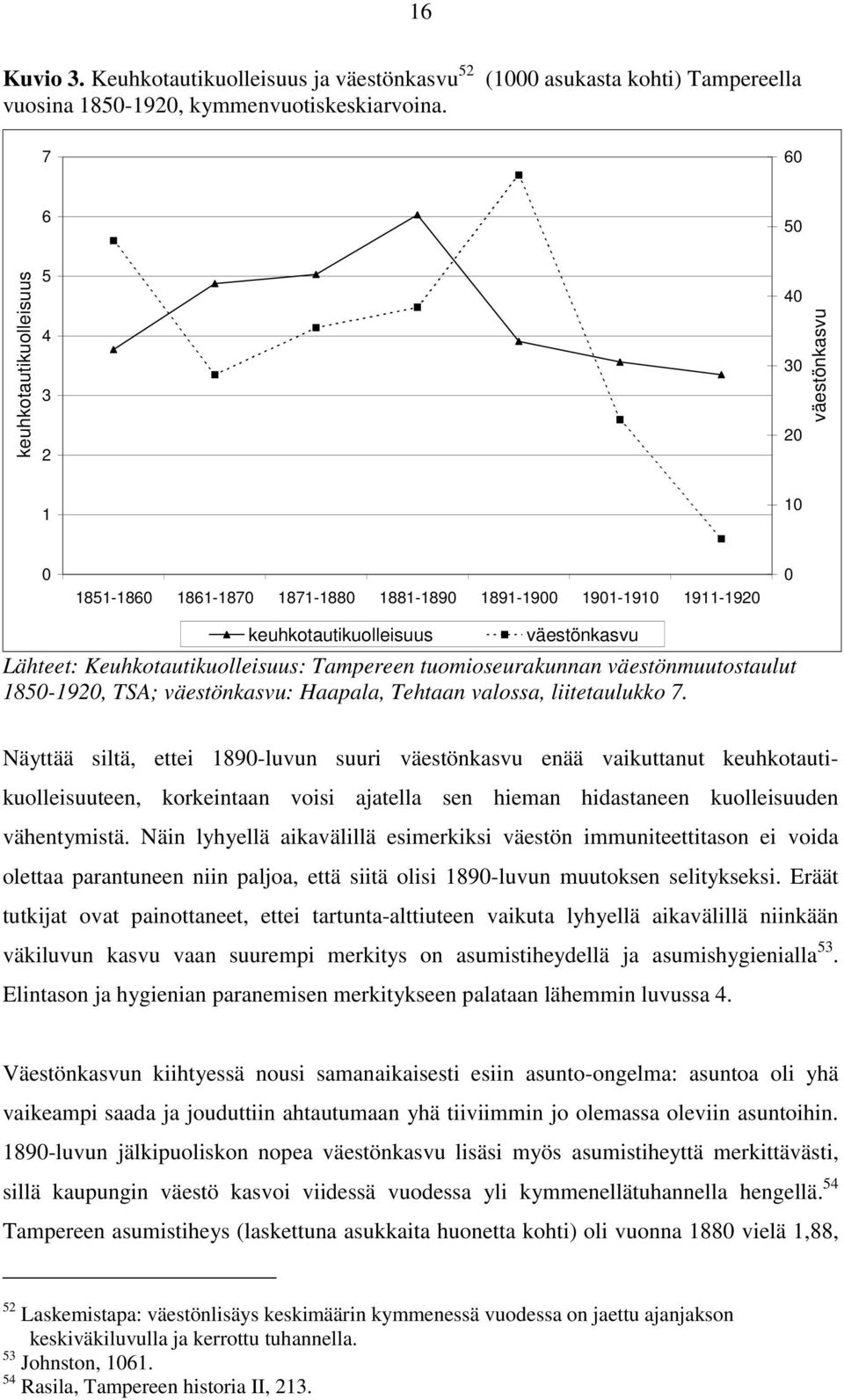 väestönkasvu Lähteet: Keuhkotautikuolleisuus: Tampereen tuomioseurakunnan väestönmuutostaulut 1850-1920, TSA; väestönkasvu: Haapala, Tehtaan valossa, liitetaulukko 7.
